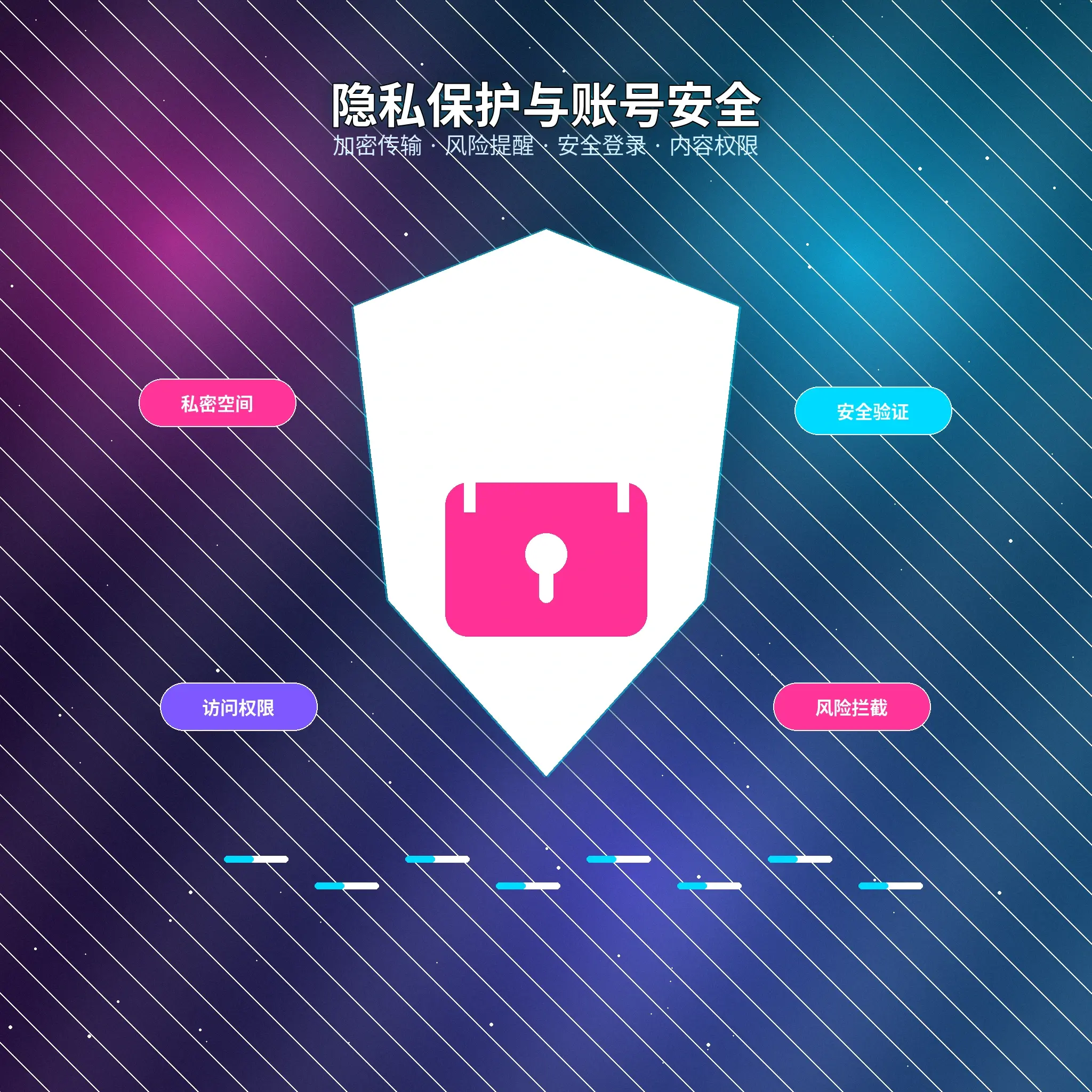 51吃瓜资料可见范围与隐私设置